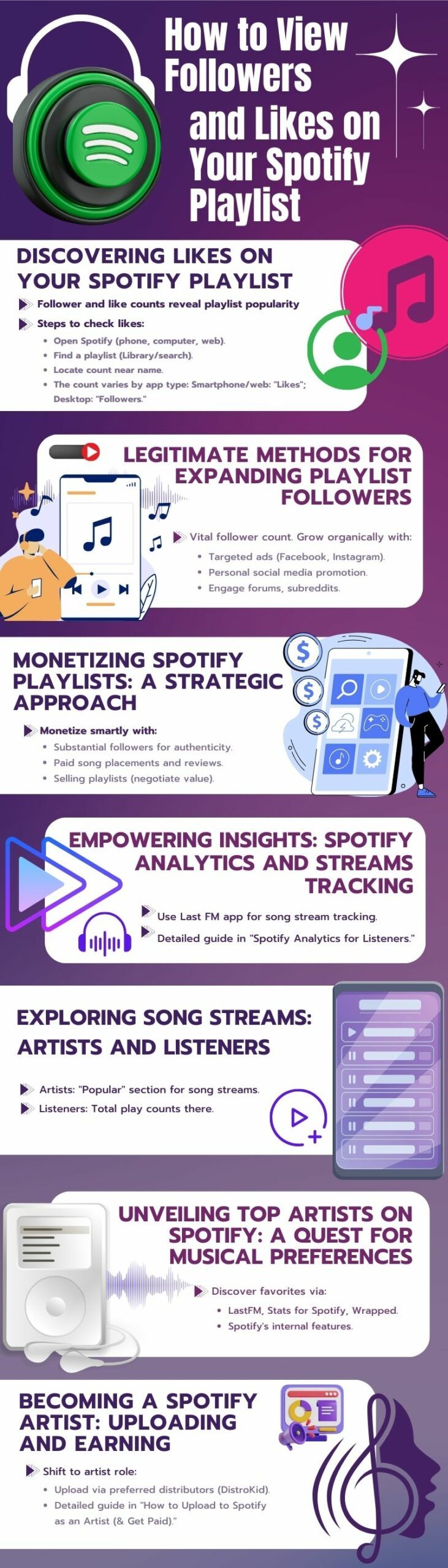 how to see who liked your spotify playlist overview